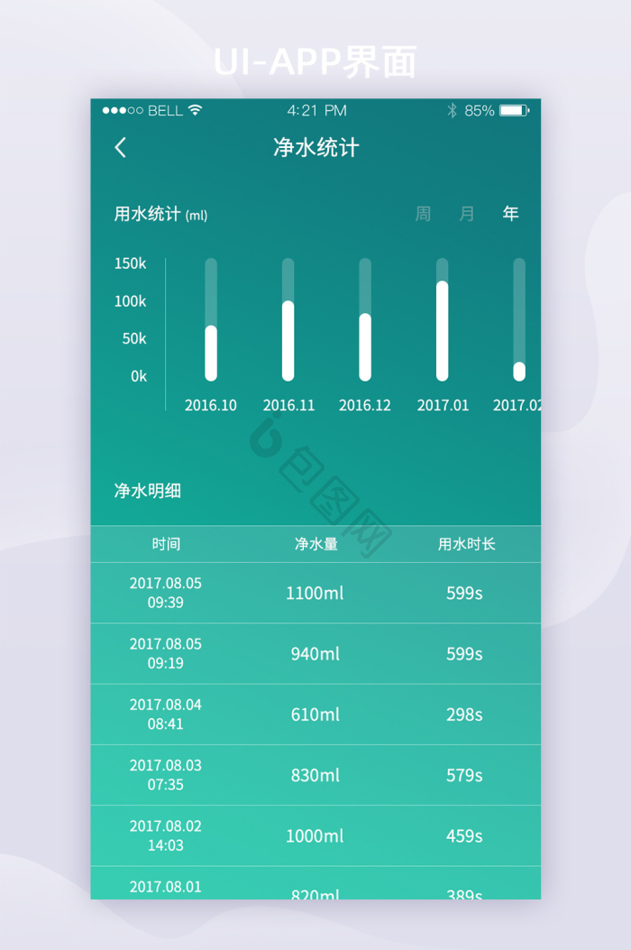 绿色智能图片-绿色智能素材免费下载-包图网