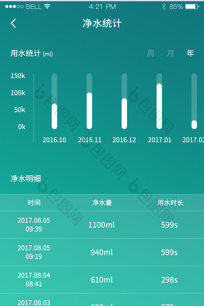 绿色智能家居首页UI移动界面