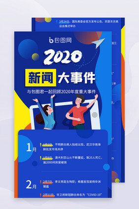 蓝色简约2020年新闻大事件H5长图