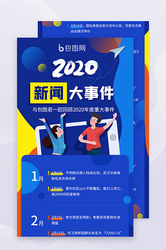 蓝色简约2020年新闻大事件H5长图图片