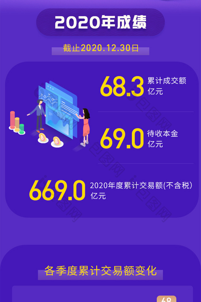 紫色C4D科技企业年终总结年度账单H5