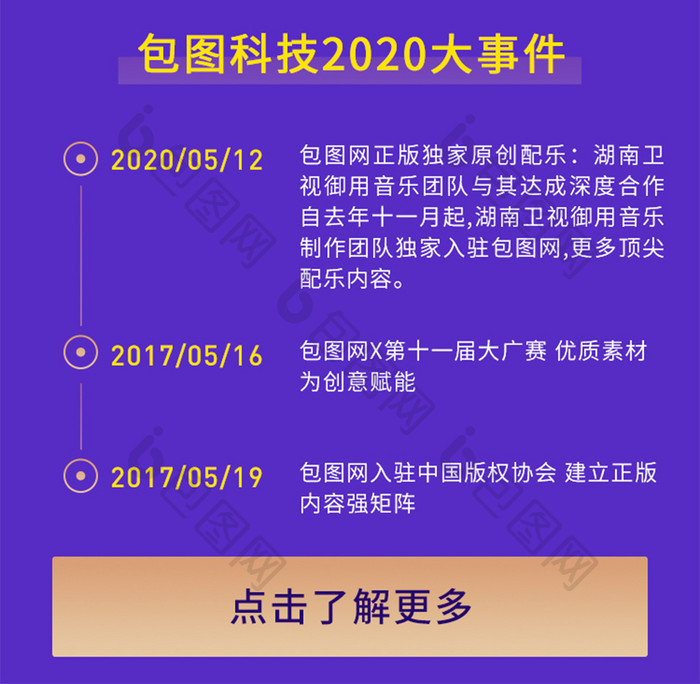 紫色C4D科技企业年终总结年度账单H5