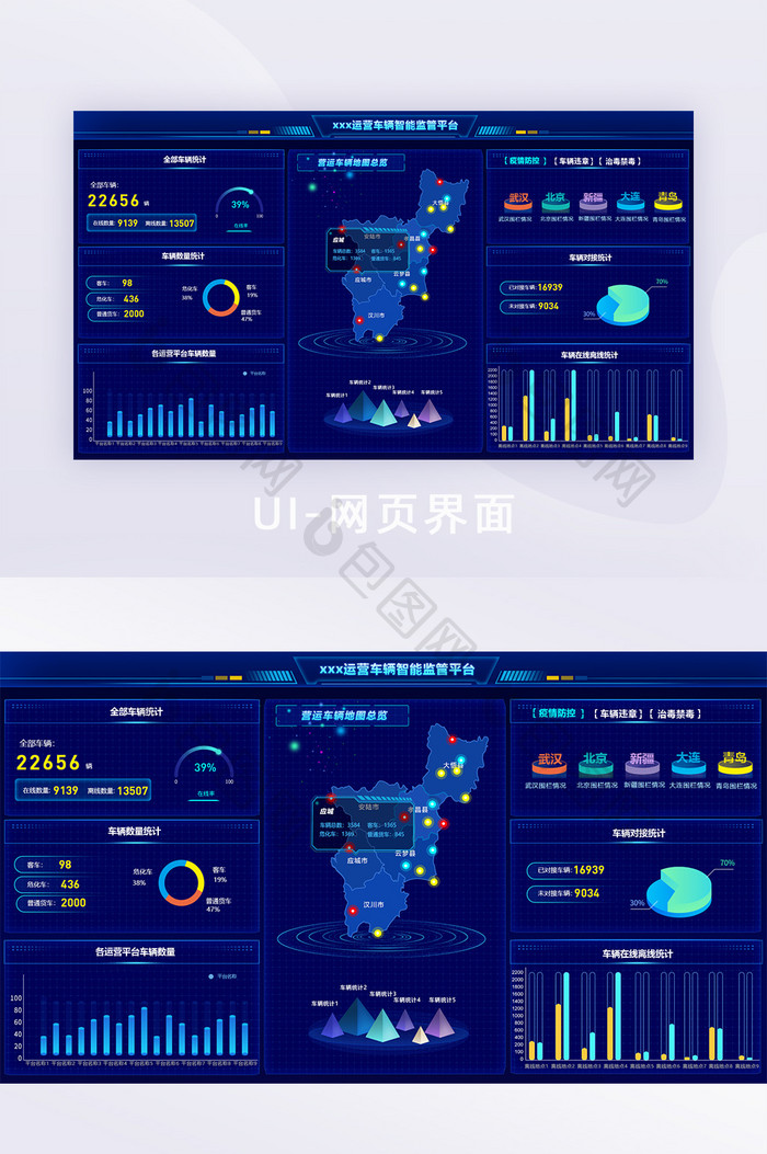 大数据可视化科技风格汽车监管数据统计界面