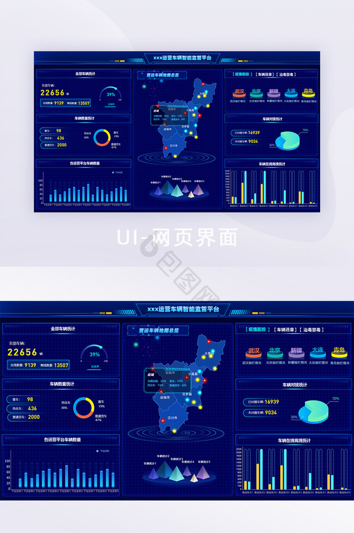 大数据可视化科技风格汽车监管数据统计界面图片
