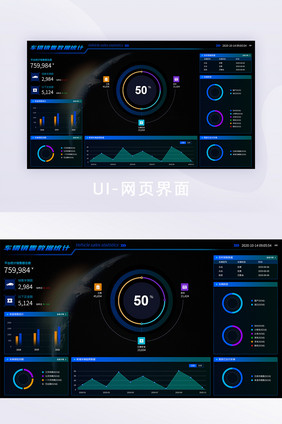 蓝绿色高清科技感销售可视化大数据界面