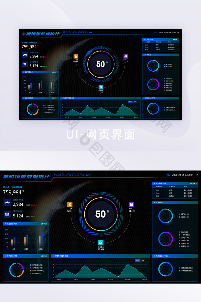 蓝绿色高清科技感销售可视化大数据界面