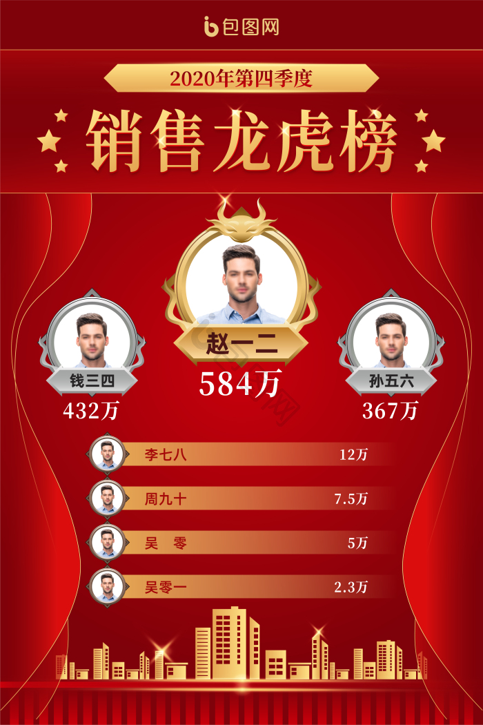 名次海报下载-包图网