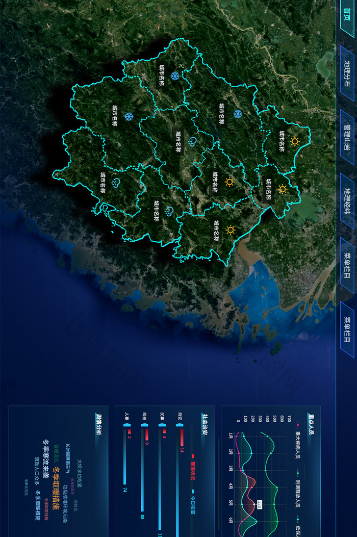 科技蓝色超级大屏智慧城市地理信息系统