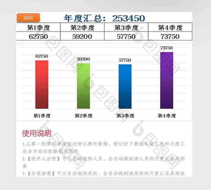 财务支出记账管理系统Excel模板