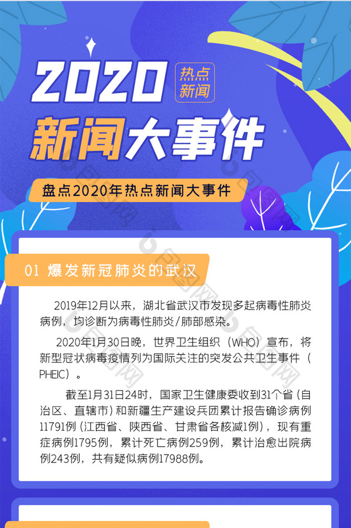 蓝色风格新闻大事件盘点时事资讯H5设计