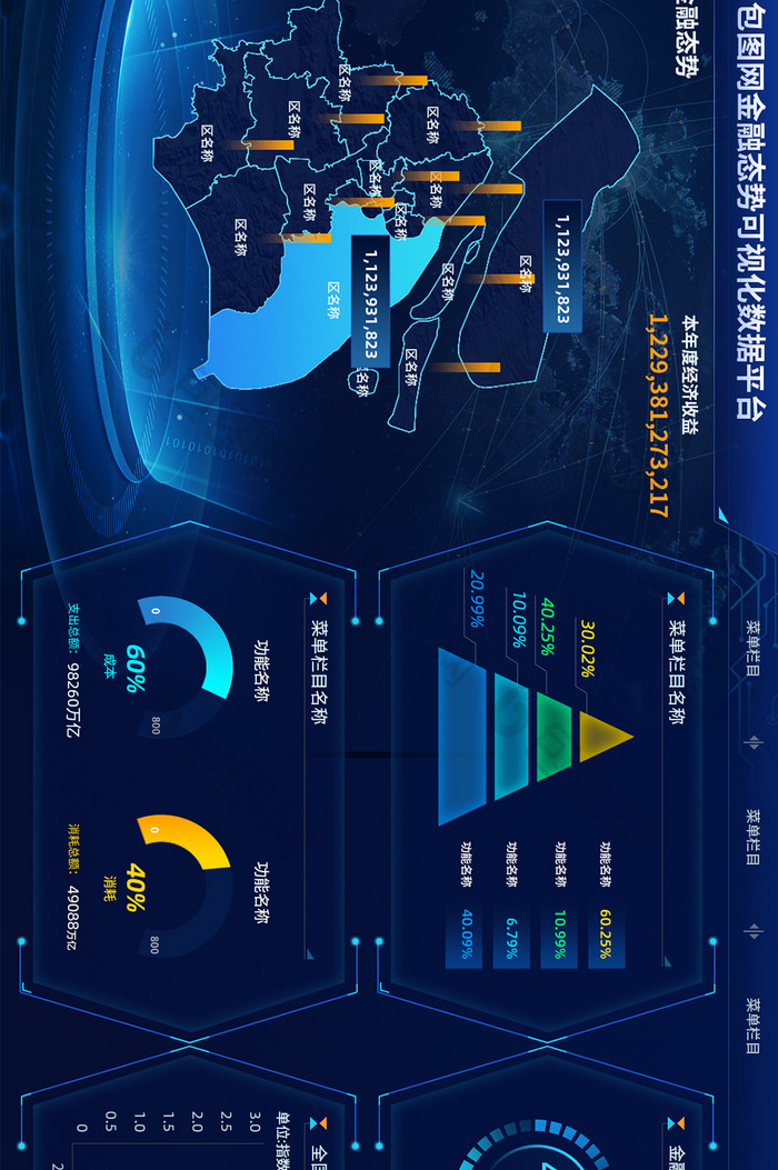 蓝色科技智慧金融可视化超级大屏系统