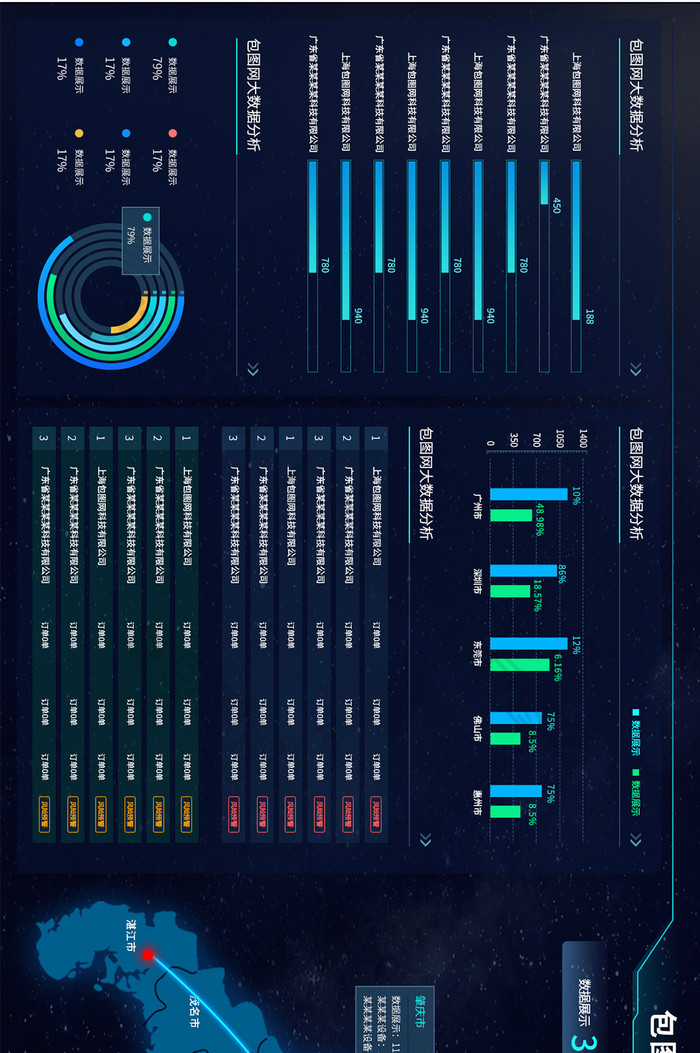 科技感数据可视化信息可视化UI网页大屏
