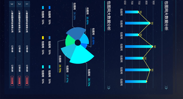 科技感数据可视化信息可视化UI网页大屏
