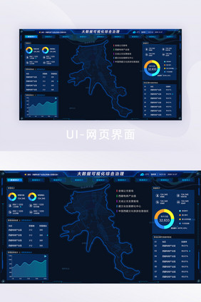 蓝色科技可视化大数据综合预警治理平台