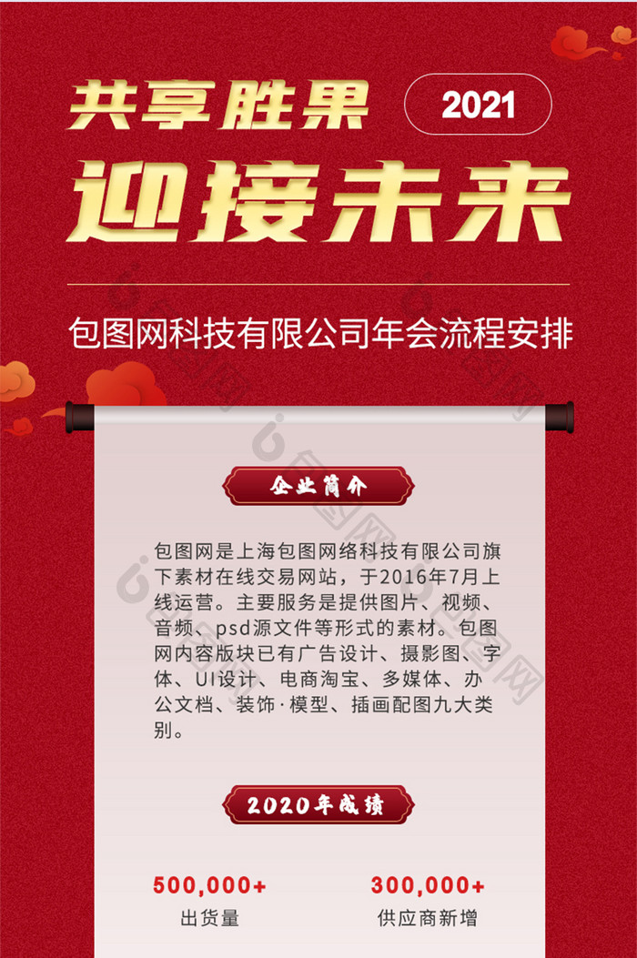 红色中国风年会流程企业简介H5长图