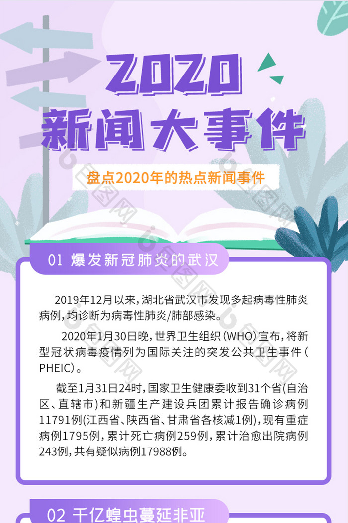 紫色新闻大事件盘点时事H5信息长图设计