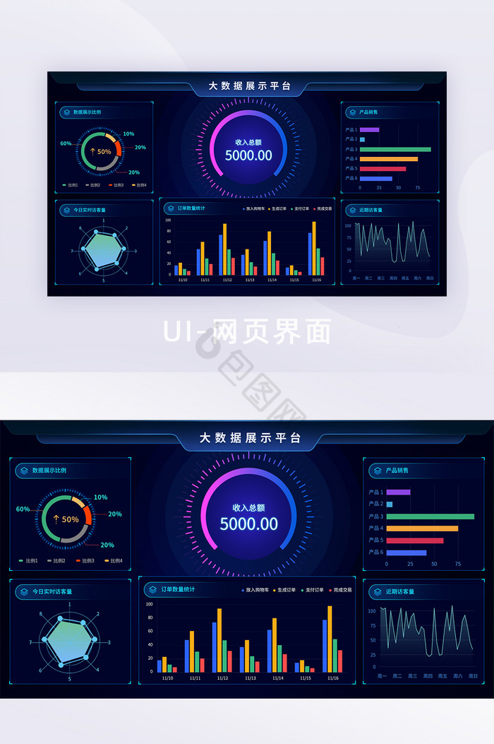 深色数据可视化后台数据分析展示ui界面图图片