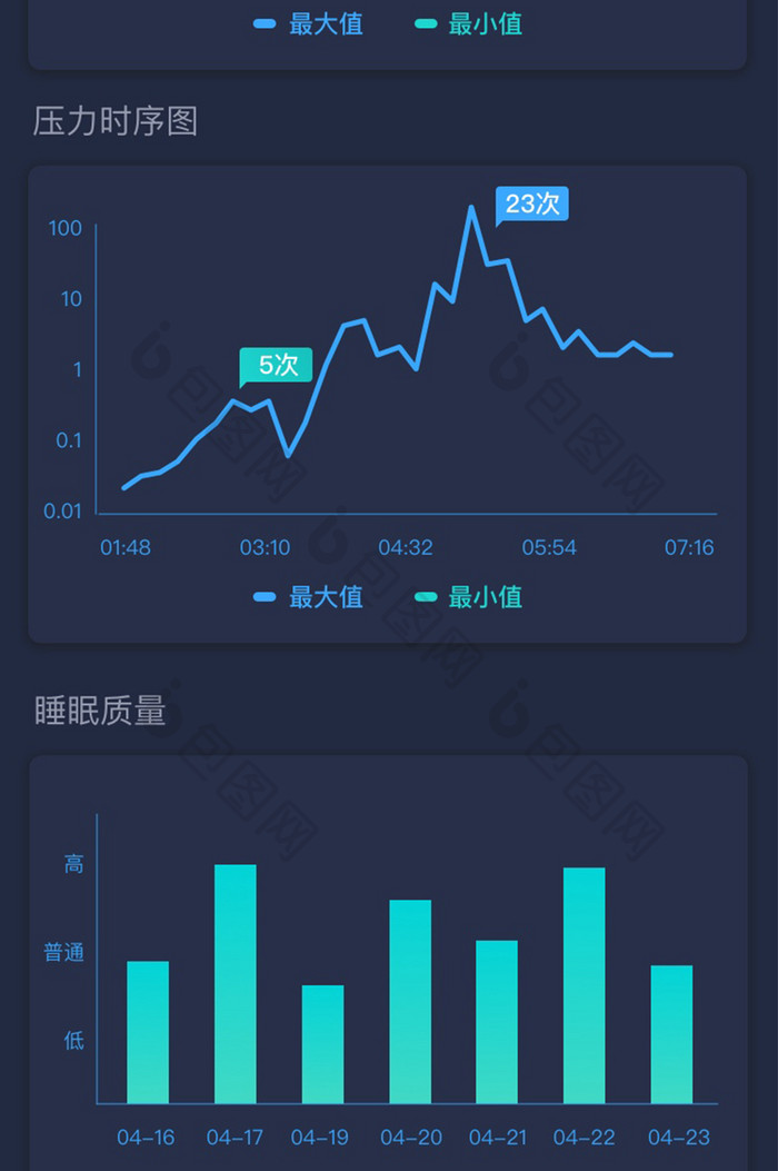 深色健康睡眠报告APP详情页