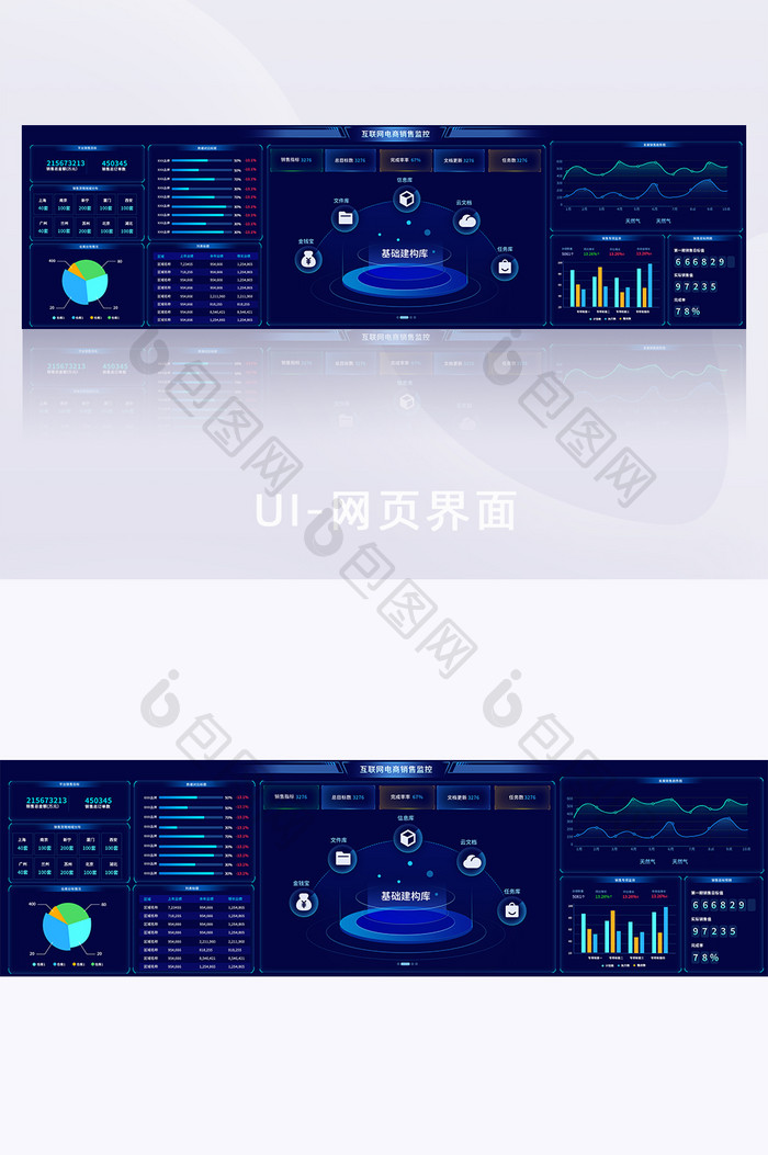 深色可视化大数据销售超级大屏
