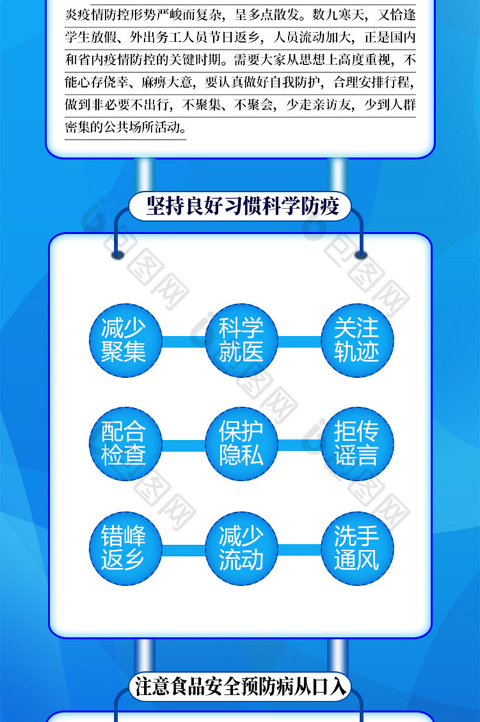 蓝色抵抗疫情科普新冠肺炎疫情防疫H5长图