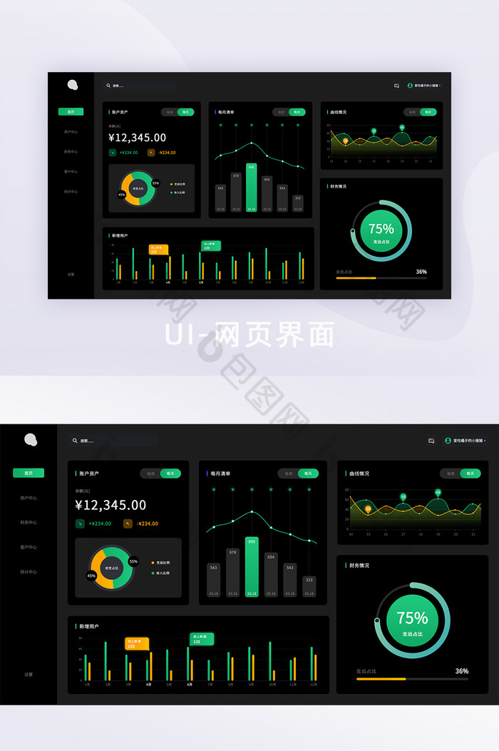 暗色系个人数据可视化后台UI网页界面图片图片
