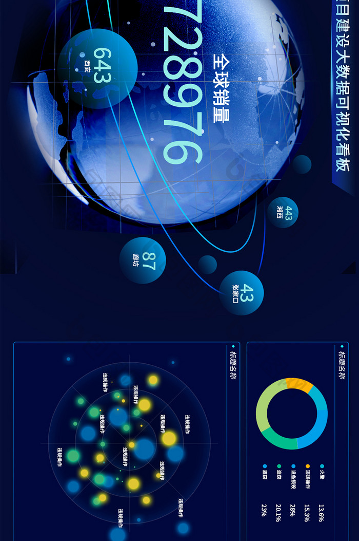 深色可视化大数据销售项目超级大屏