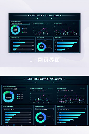 橙色2.5D简约物业行业数据可视化后台网图片