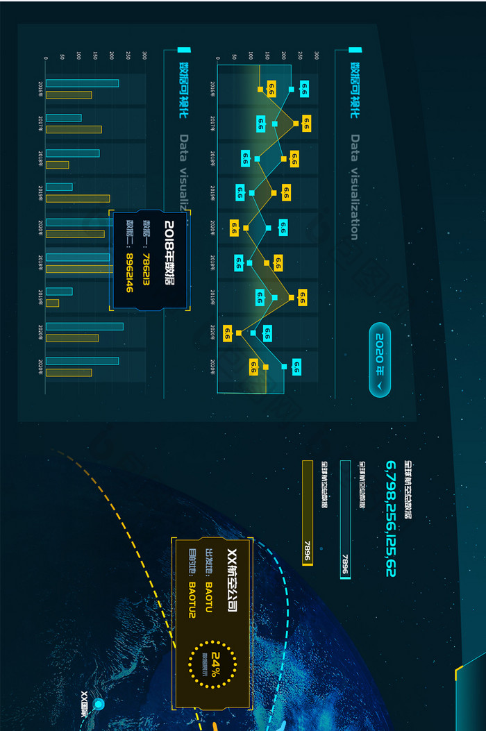 科技感深色炫酷数据可视化超级大屏地图设计