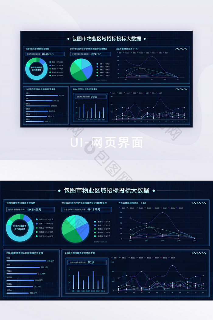 蓝色科技数据可视化后台展示