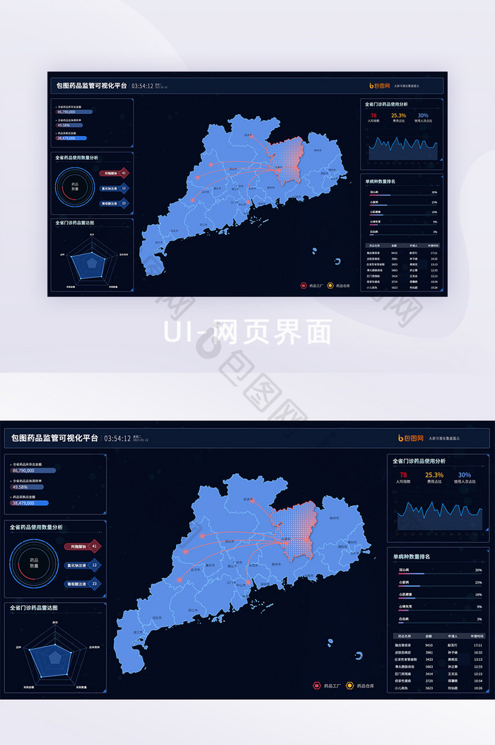 科技感大数据可视化界面pcweb界面UI