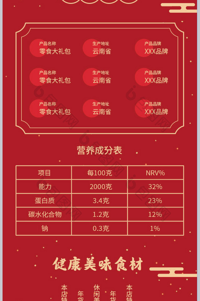 年货零食大礼包过年不打烊特惠喜庆详情页