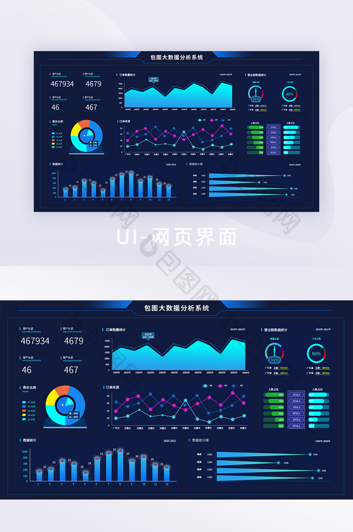 信息可视化图片