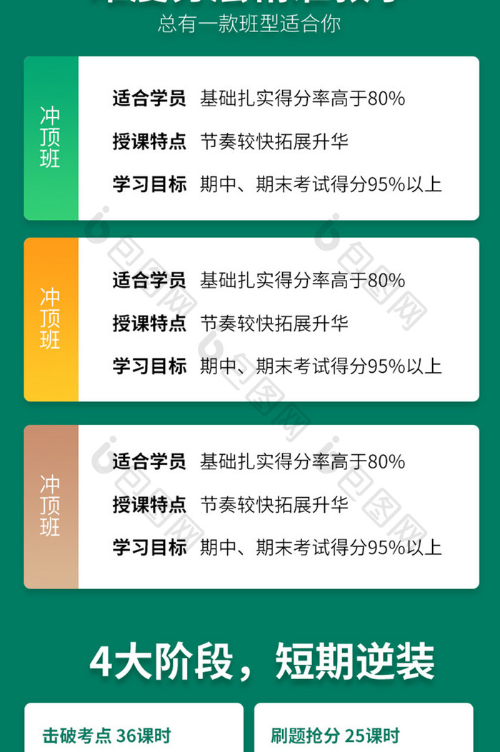 绿色春季在线教育培训机构招生H5运营长图