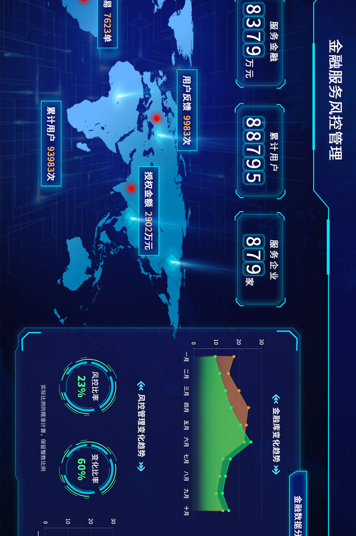 金融科技蓝色后台数据管理可视化大屏