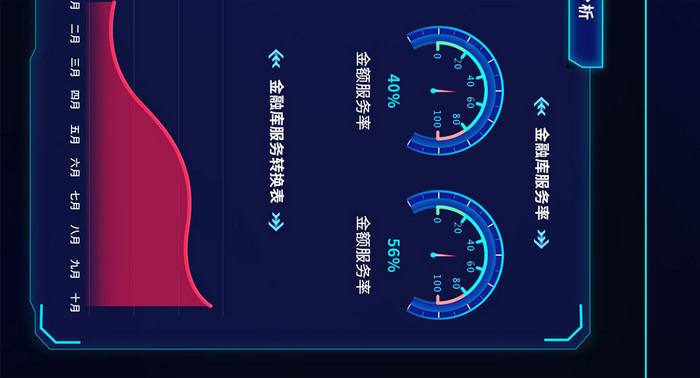 金融科技蓝色后台数据管理可视化大屏