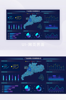 简约扁平化可视化数据管理后台