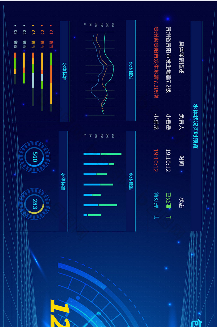 科技感大数据大屏可视化pcweb界面UI