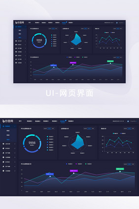 深色可视化后台数据分析UI网页界面