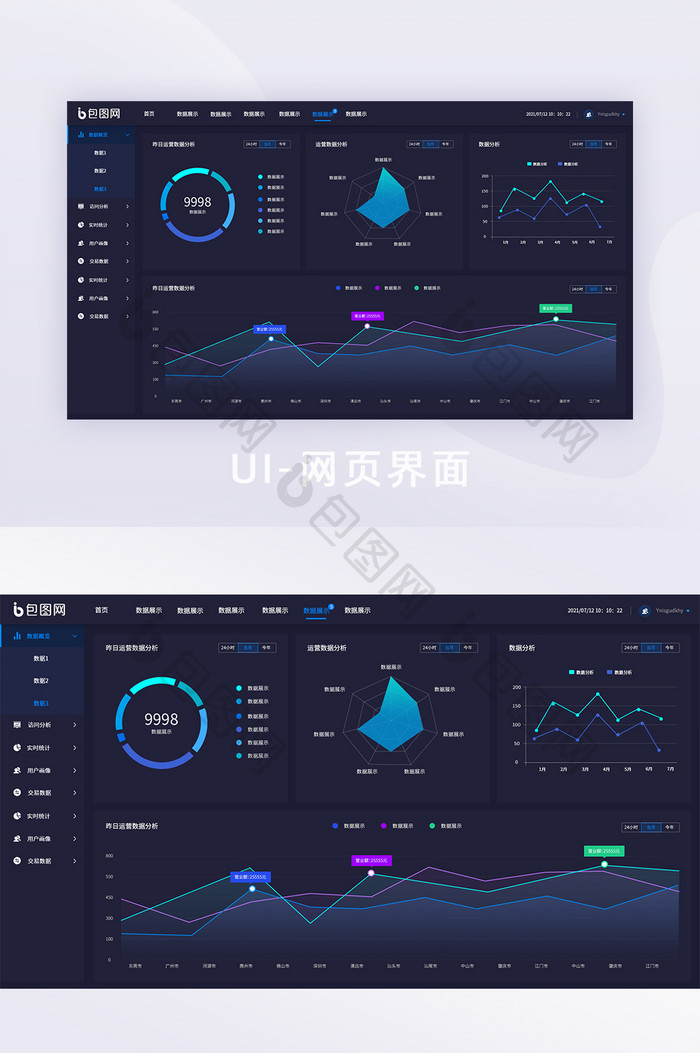 深色可视化后台数据分析UI网页界面