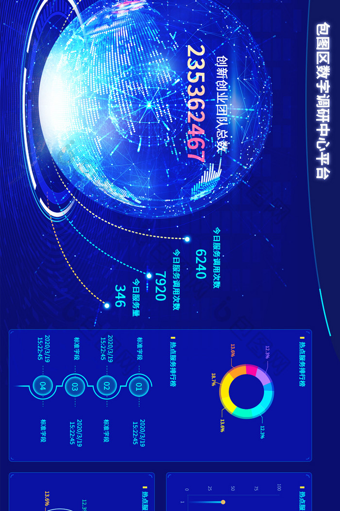 科技感大屏可视化界面pcweb界面UI