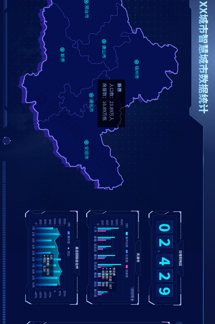 深蓝色数据可视化超级大屏智慧城市UI界面