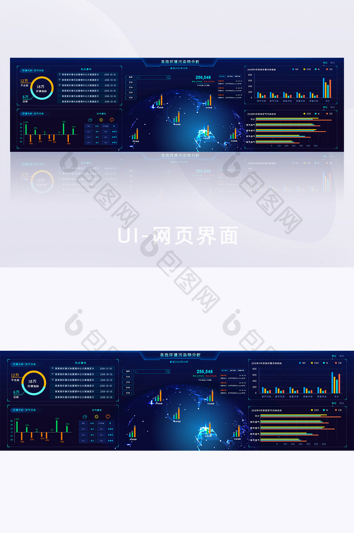 科技互联网后台信息数据可视化大屏界面网页