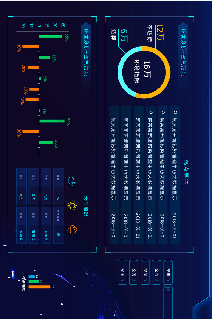 科技互联网后台信息数据可视化大屏界面网页