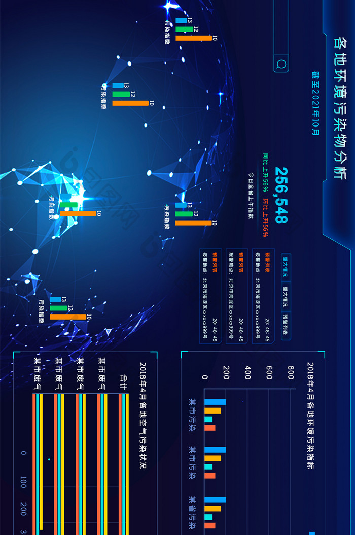科技互联网后台信息数据可视化大屏界面网页