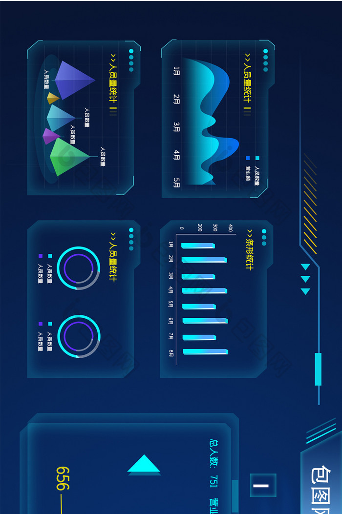 深蓝色科技立体感数据大屏可视化界面