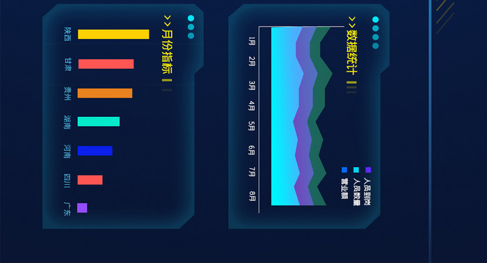 深蓝色科技立体感数据大屏可视化界面
