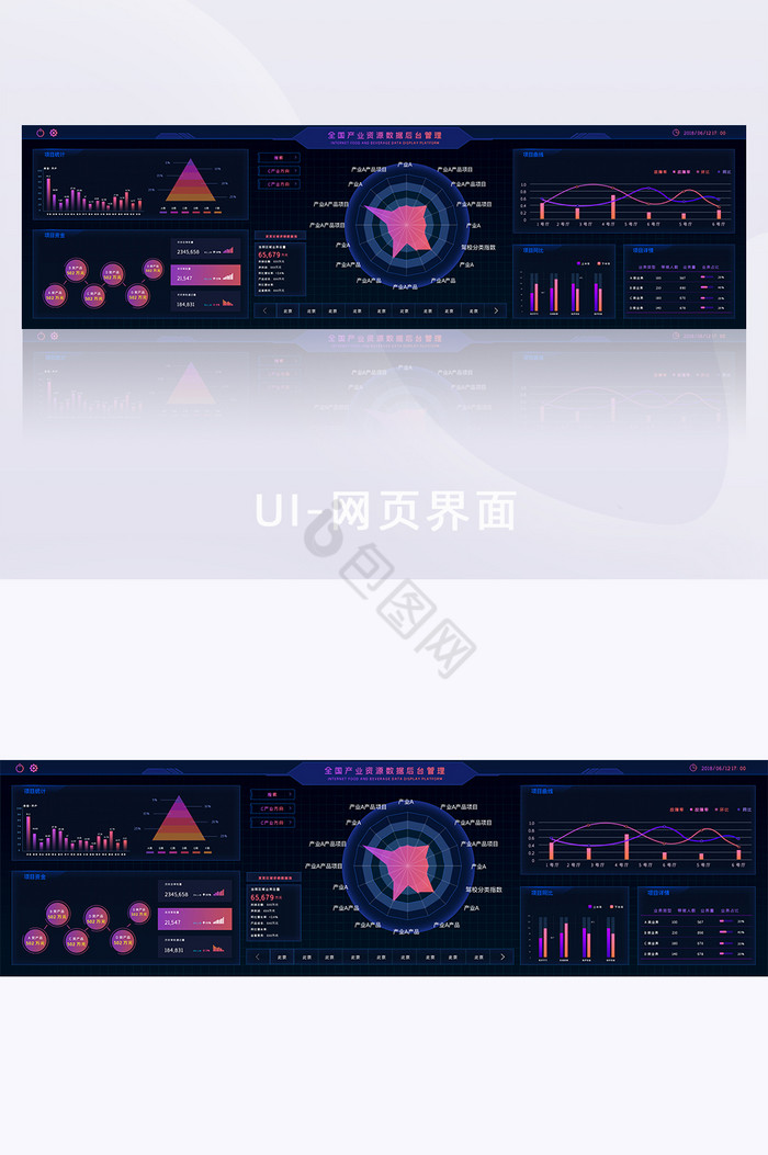 全国产业资源大数据可视化项目超级大屏图片