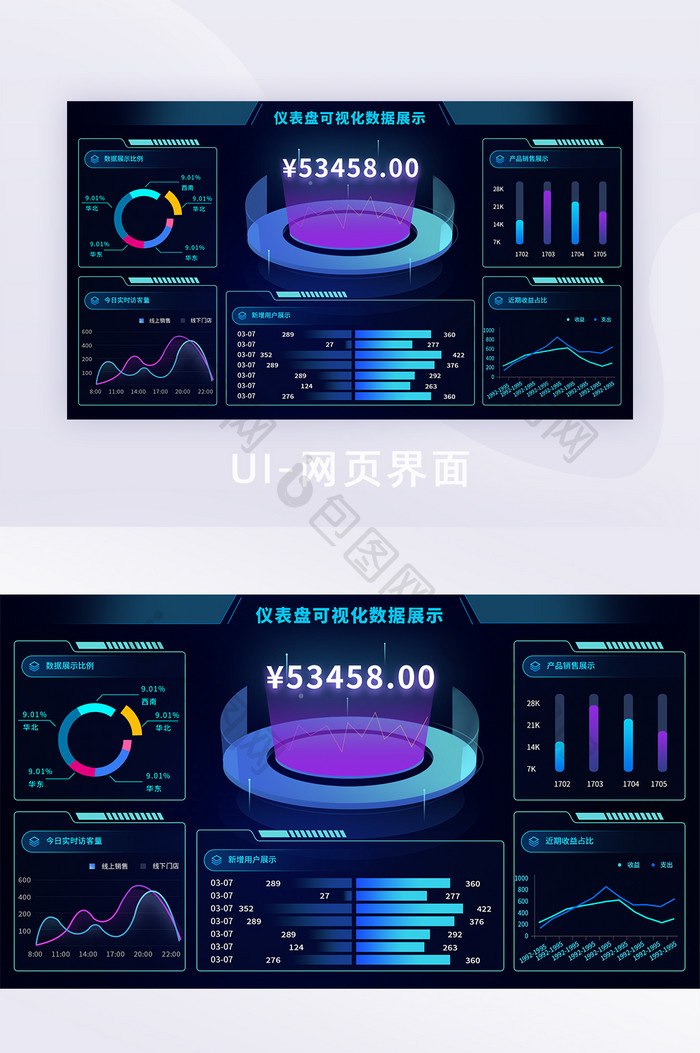 深蓝色科技高端数据可视化后台网页UI界面