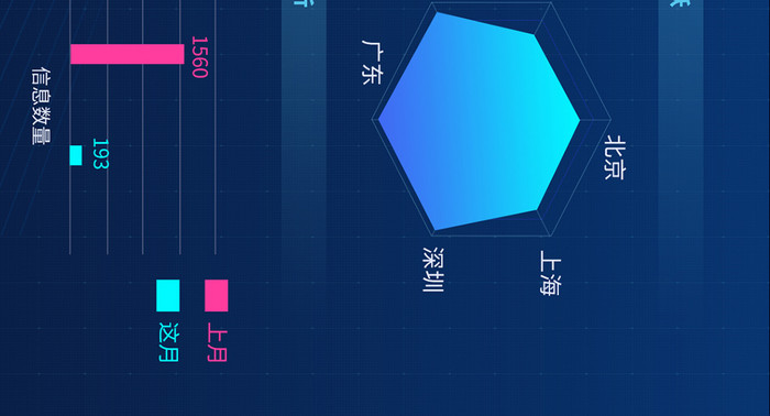 深蓝色智慧城市案件可视化大数据网页界面