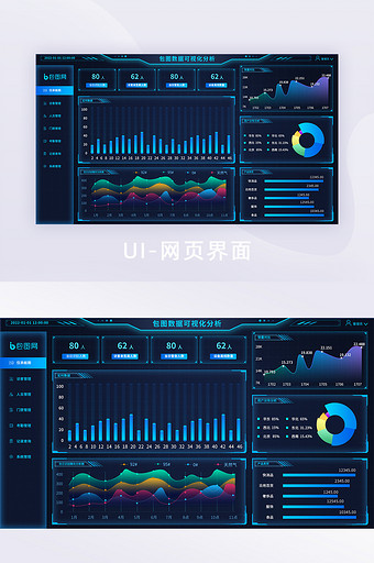 大屏数据展示科技后台数据可视化UI界面图图片